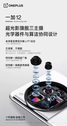 OnePlus 12 Camera Unveiled: Enhanced Imaging with Snapdragon 8 Gen 3
